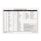 CARDDIA International Morse Code Educational Flash Cards (ITU Standard), 53 Pieces, Standard Playing Card Size, Sturdy, Water Resistant