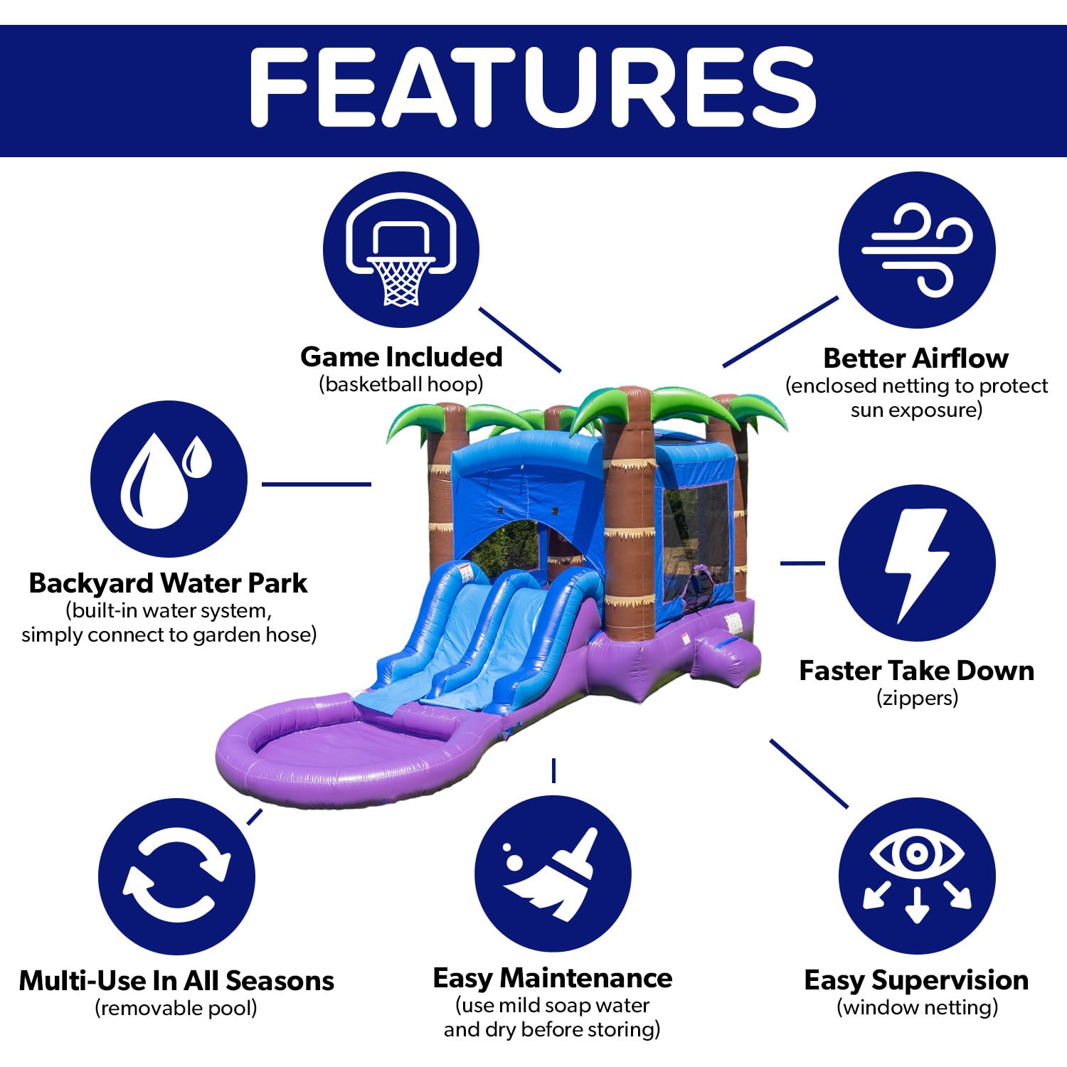 HeroKiddo 26x14 Enchanted Forest Inflatable Bounce House Dual Slide Pool