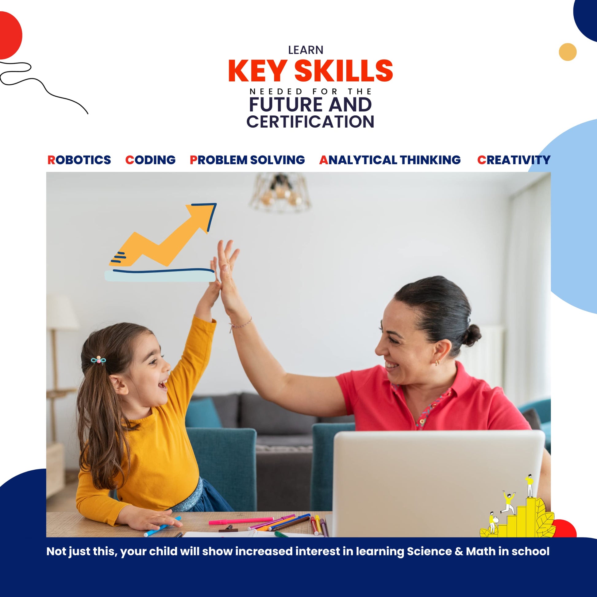 PLAYTO LABS Robotics Kit Level 1 2 Free Live 1-1 Classes 1000+ Projects DIY Robotics Starter Kit Best Educational Birthday Gift for Kids, Boys, Girls