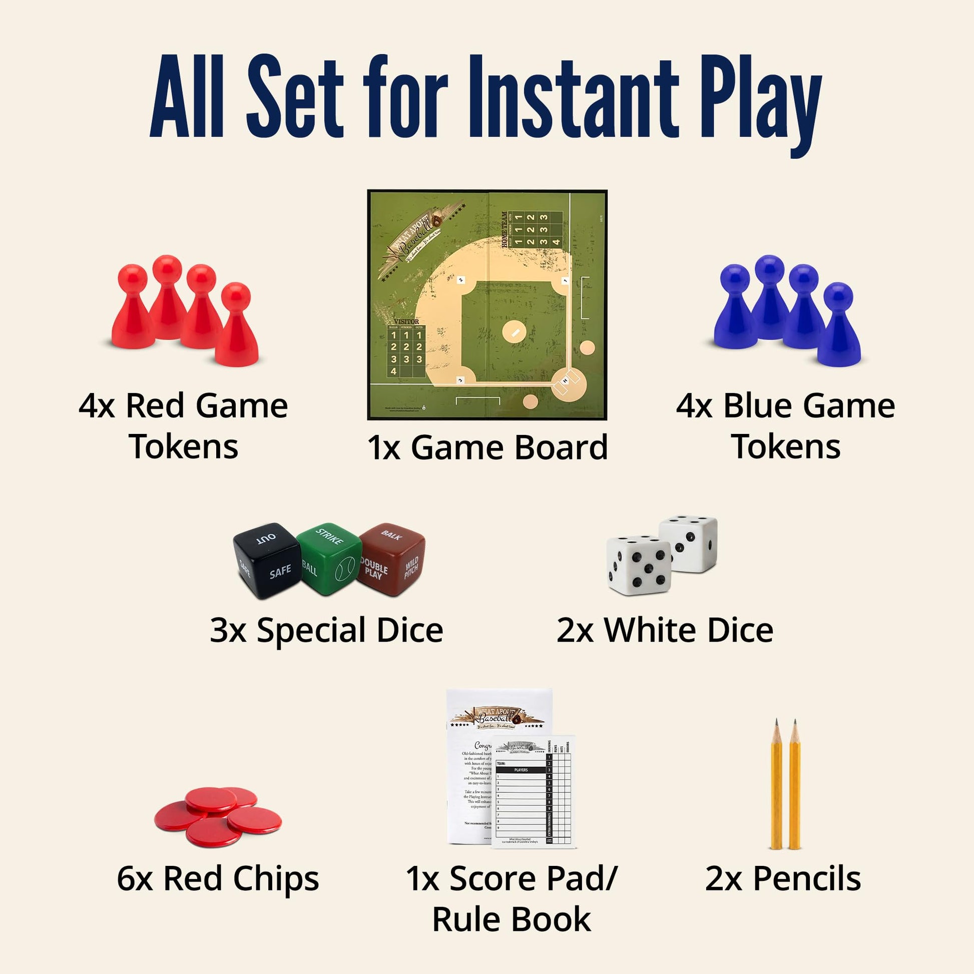 Baseball Gifts for Boys 8-12, Baseball Board Games for Kids and Adults with Dice, Tokens, & Score Pad, Fun Indoor Game with Basic and Advanced Play