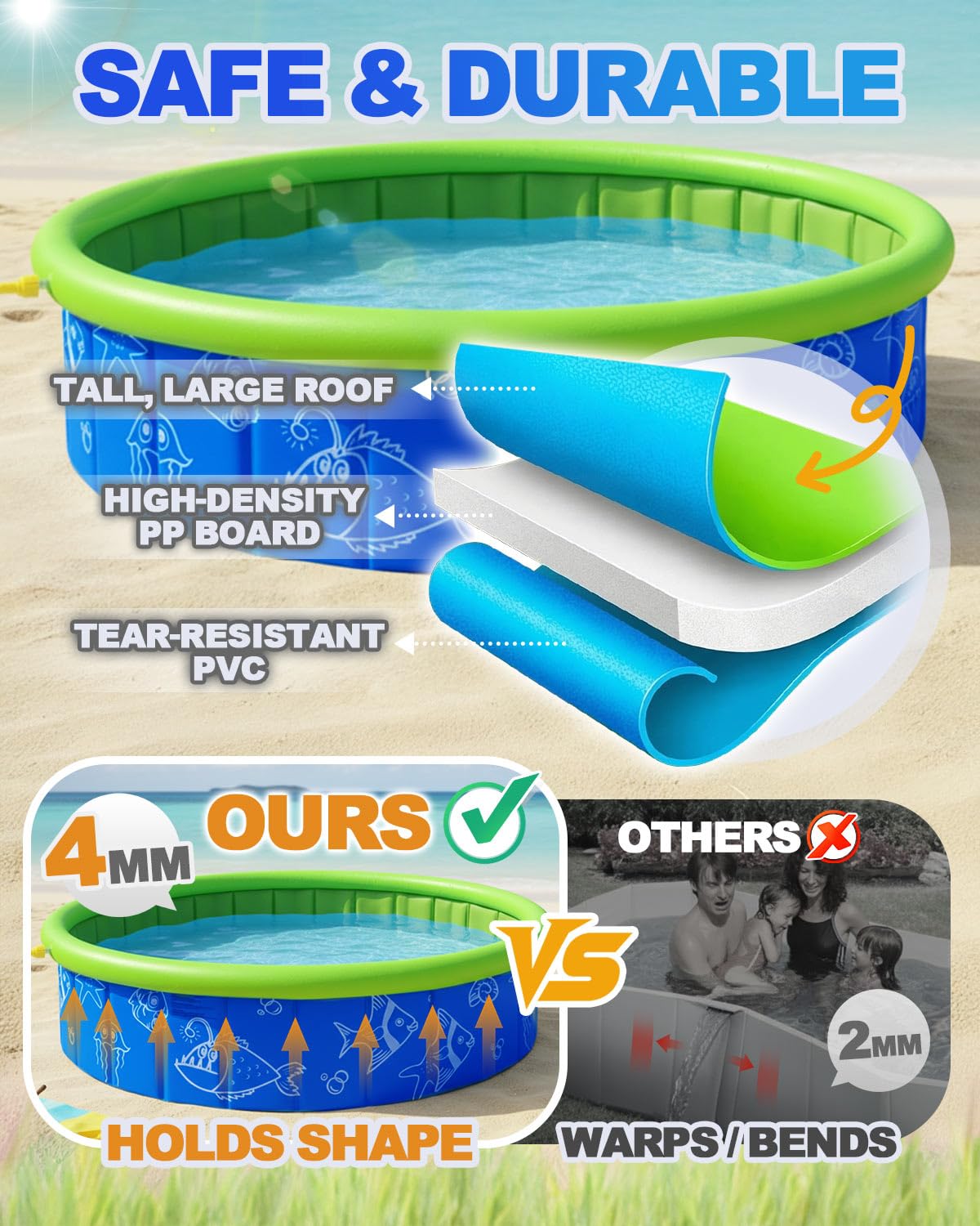 Olutula 2026 Updated Foldable Kiddie Pool with Canopy and 20 Ocean Balls: 47in for Baby Toddler Kids- Summer Water Play Pool with Sprinkler and Shade