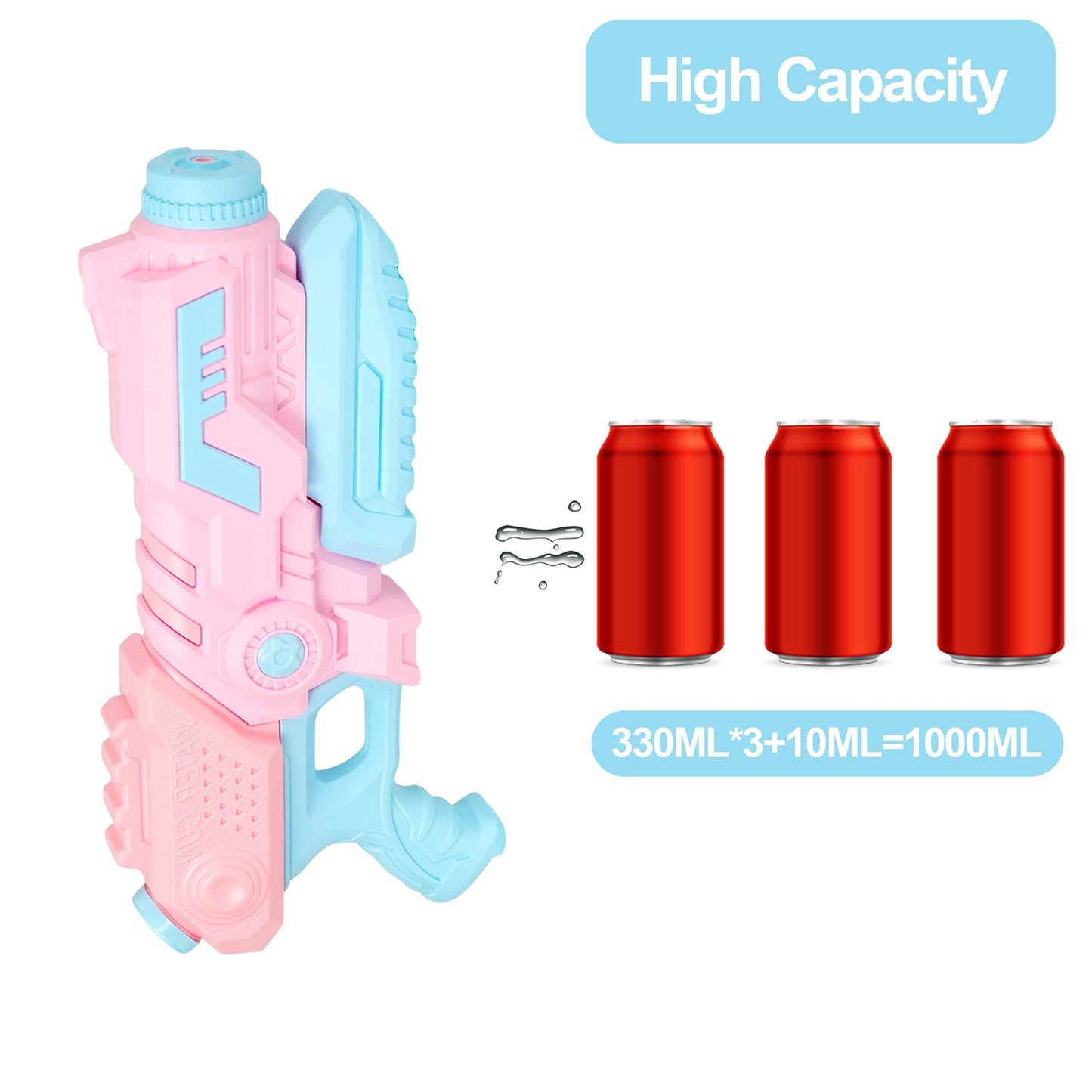 Water Gun for Girls, Cute Princess Series