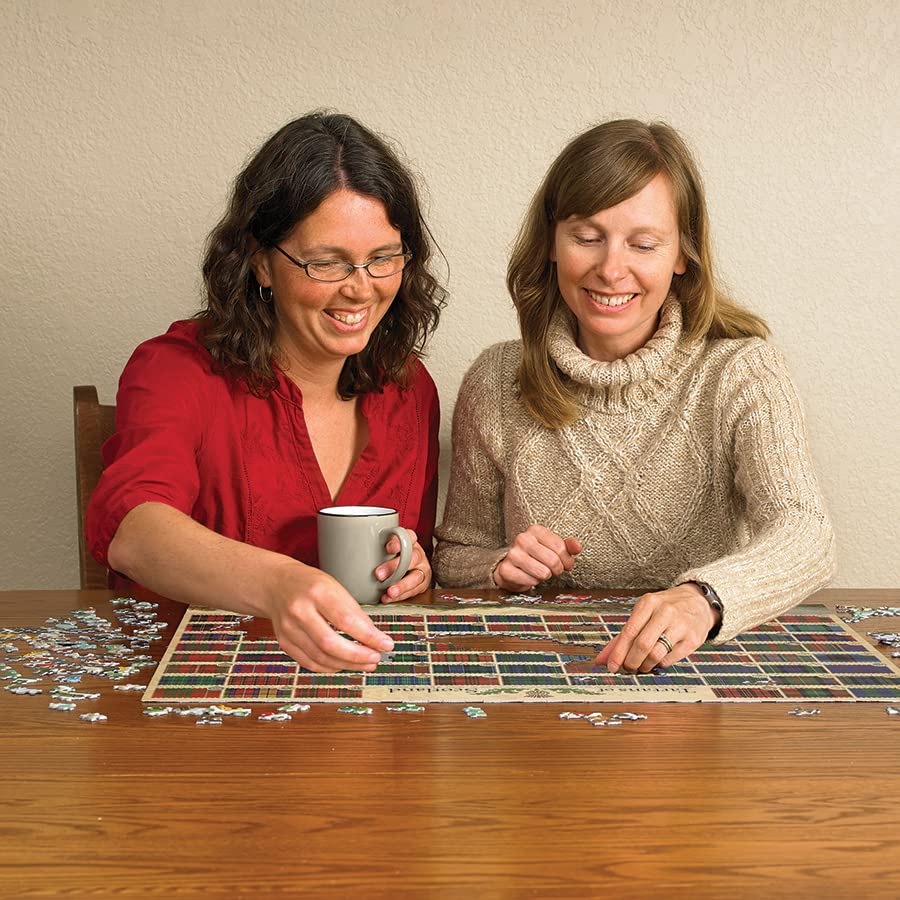Cobble Hill 1000 Piece Puzzle - Tartans of Scotland - Sample Poster Included