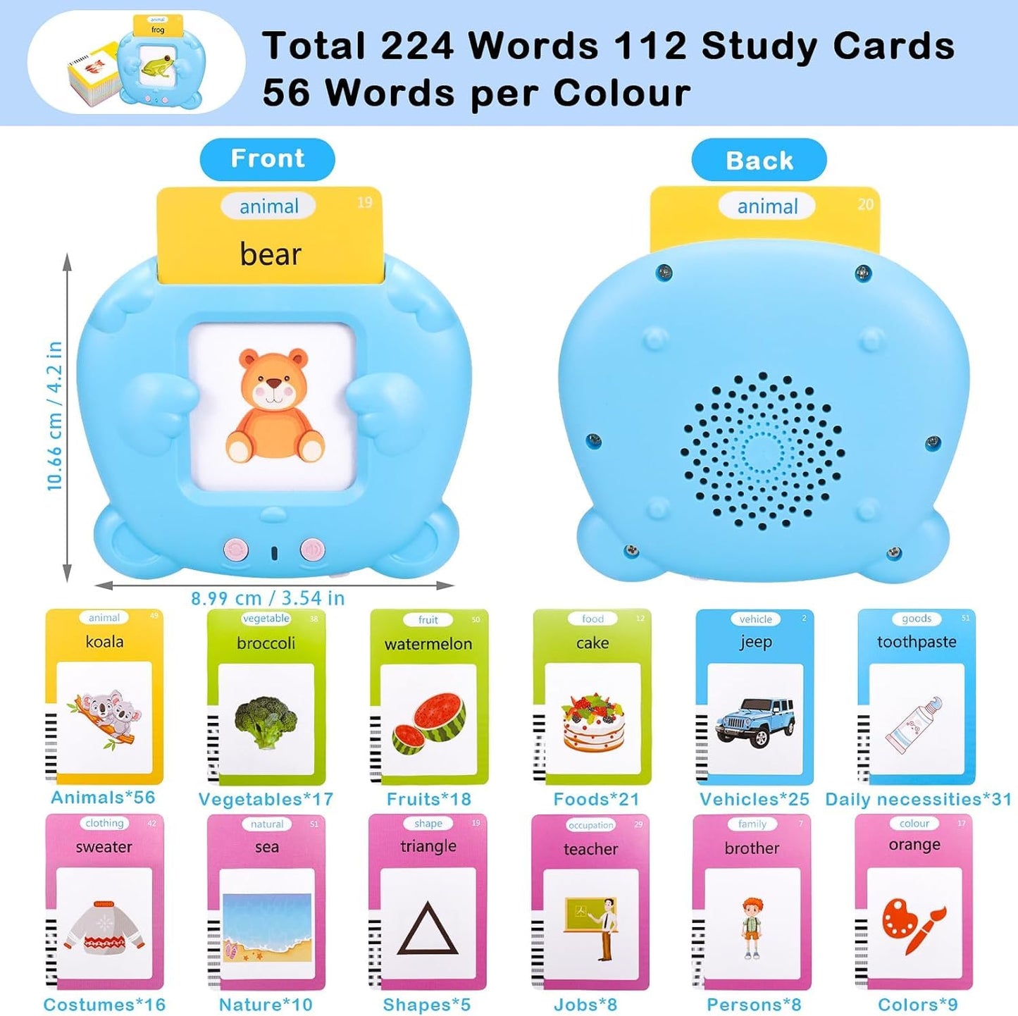Upgraded Talking Flash Cards for Toddlers, 1 Year Old Boy Girl Birthday Easter Gift, Montessori Toys 1 2 3 Year Old, 224 Sight Words Flash Cards