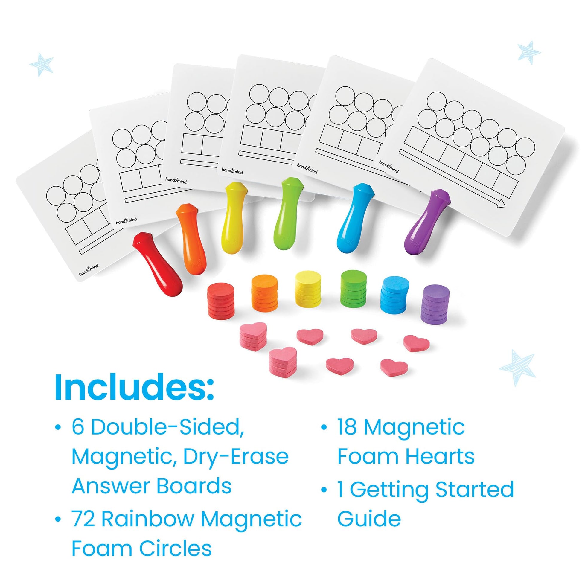 hand2mind Elkonin Box Magnetic Answer Board, Word Mapping Paddles, Elkonin Boxes Dry Erase Blending Board, Phonemic Awareness, Phonics Manipulatives