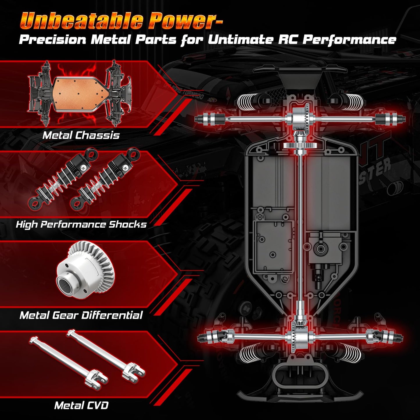 1:16 Scale All Terrain Fast RC Cars for Adults 40KPH, 4WD Electric Off-Road Remote Control Monster Truck with Metal Chassis, 2.4Ghz High Speed Car
