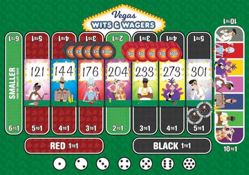 North Star Games Wits & Wagers: Vegas