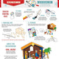 Works of Ahhh... Holiday Craft Set - Nativity Premium Wood Paint Kit