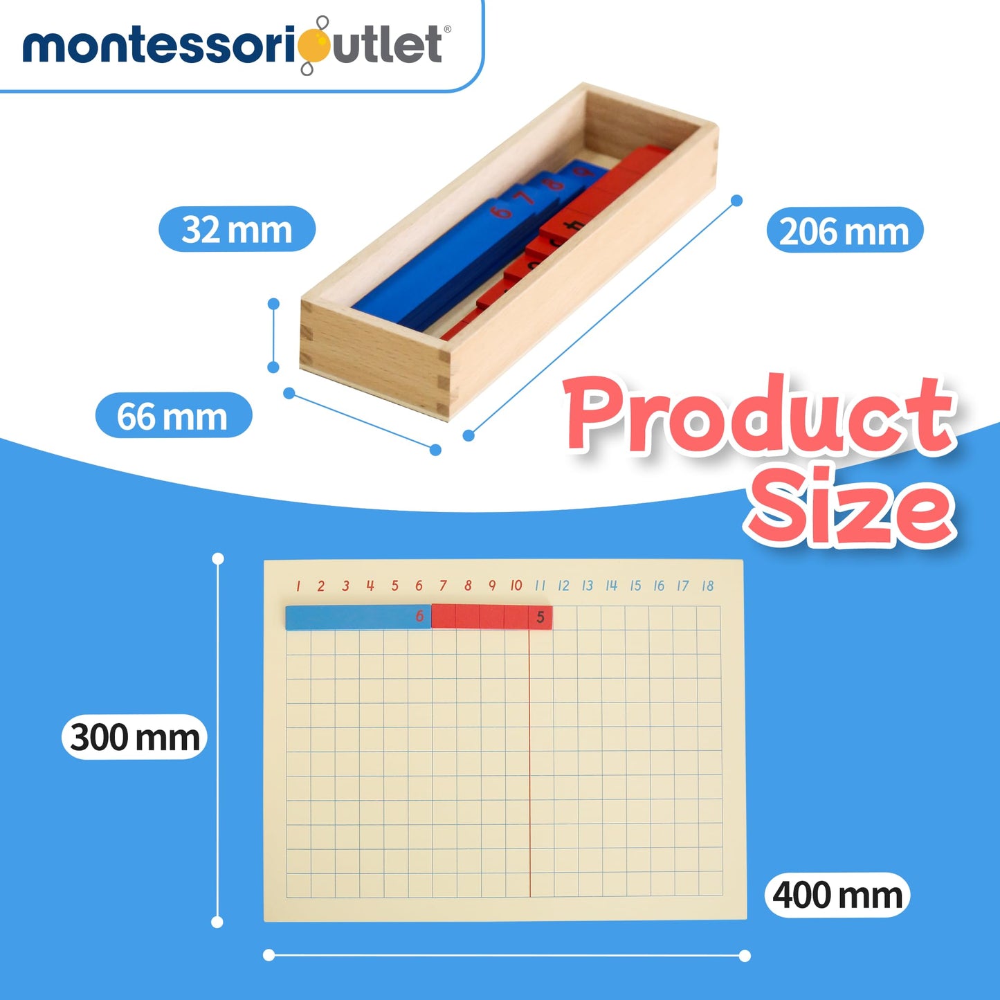 MONTESSORI OUTLET Addition Strip Board for 3-6 Years Montessori Education at School and Home