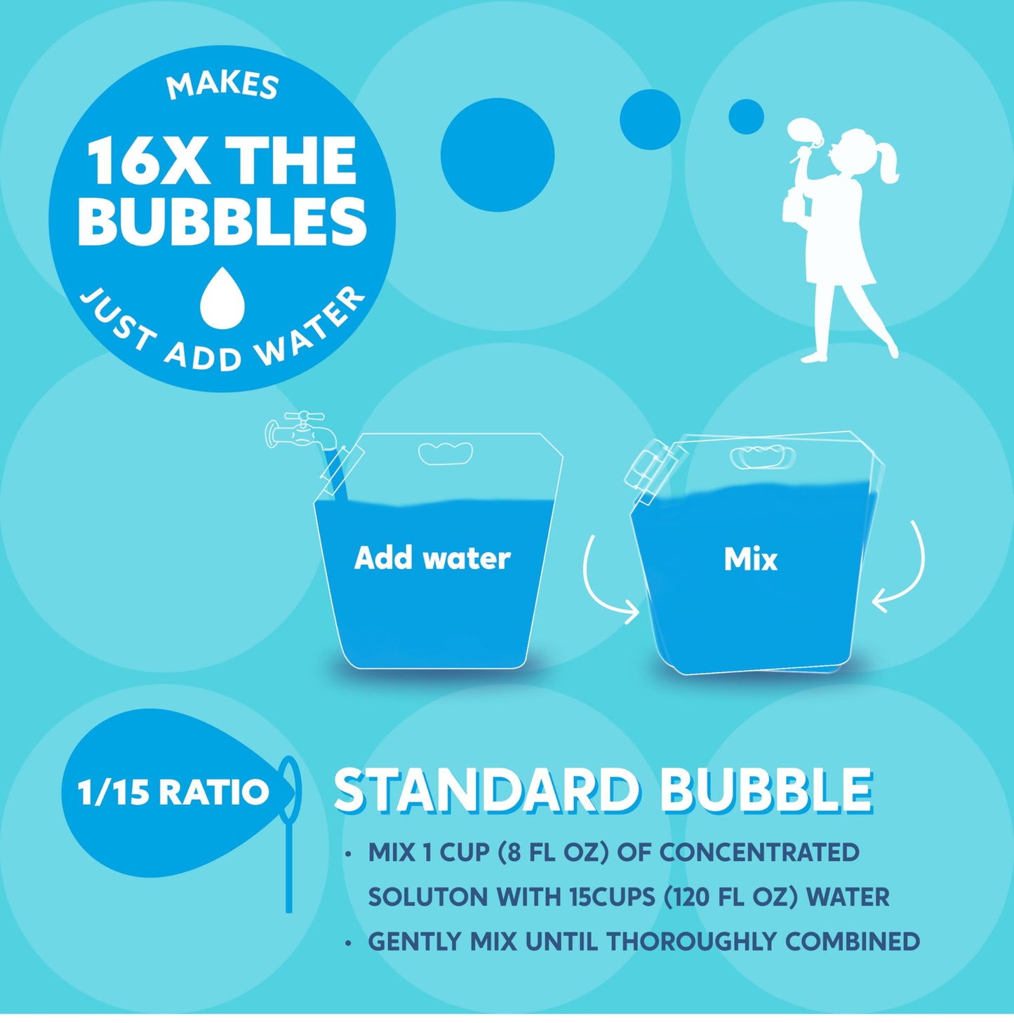 SYNCFUN 128oz Bubble Solution with Small Wand, Concentrated Solution Refills for Bubble Machine, Wands, Blower, Easter