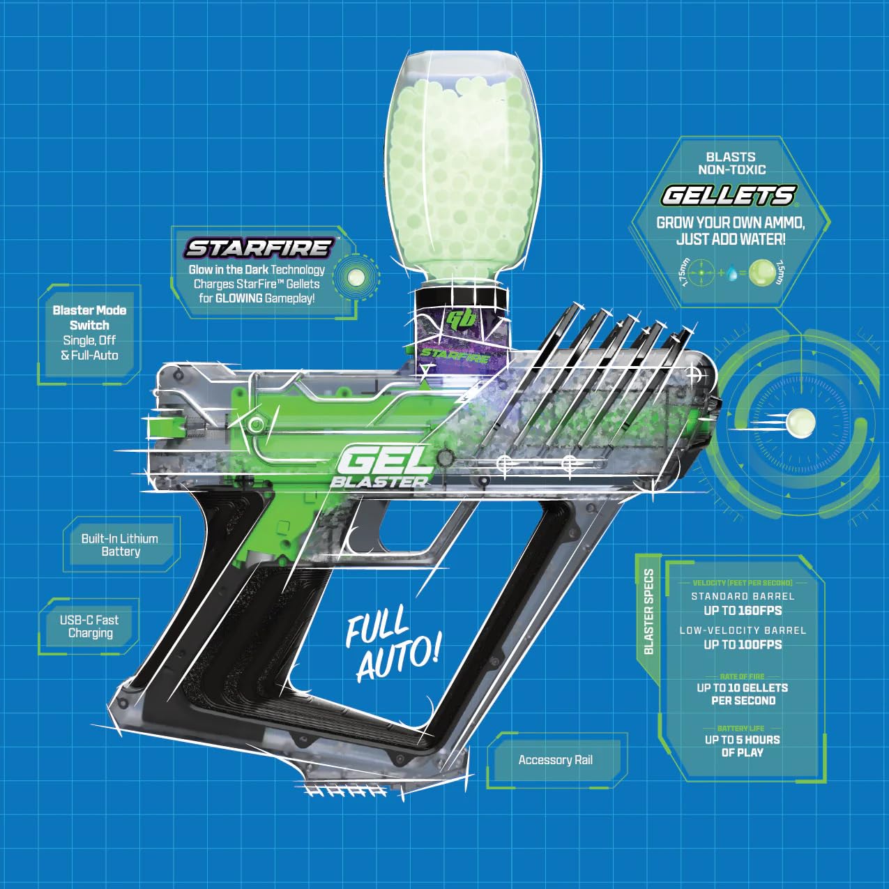 Gel Blaster Surge 2 with Built-in Starfire Glow Activator - Upgraded GelBlaster Toy with 100+ Foot Range - Semi & Full Auto Modes - Built in Glow in