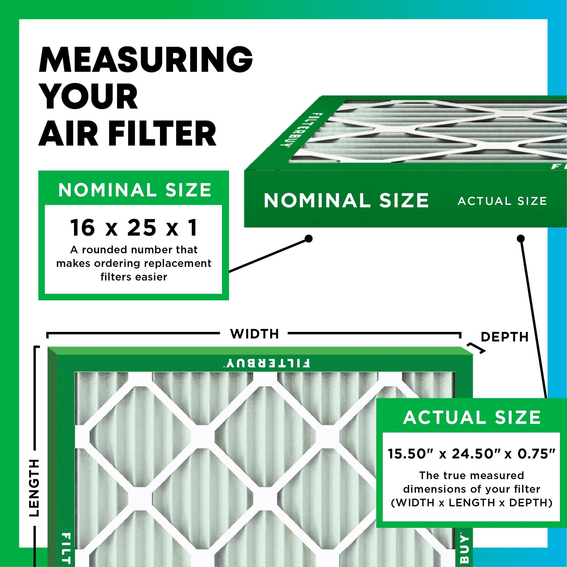 Filterbuy 16x25x1 Air Filter MERV 8 Essential Dust & Allergy Defense (4-Pack), Electrostatic Pleated HVAC AC Furnace Filters Replacement, Made in USA