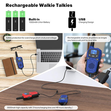 Walkie Talkies for Adults- WokTok Long Range Two Way Radio for Camping Hiking Hand Held Hiking Accessories Camping Gear Xmas Birthday Gift for