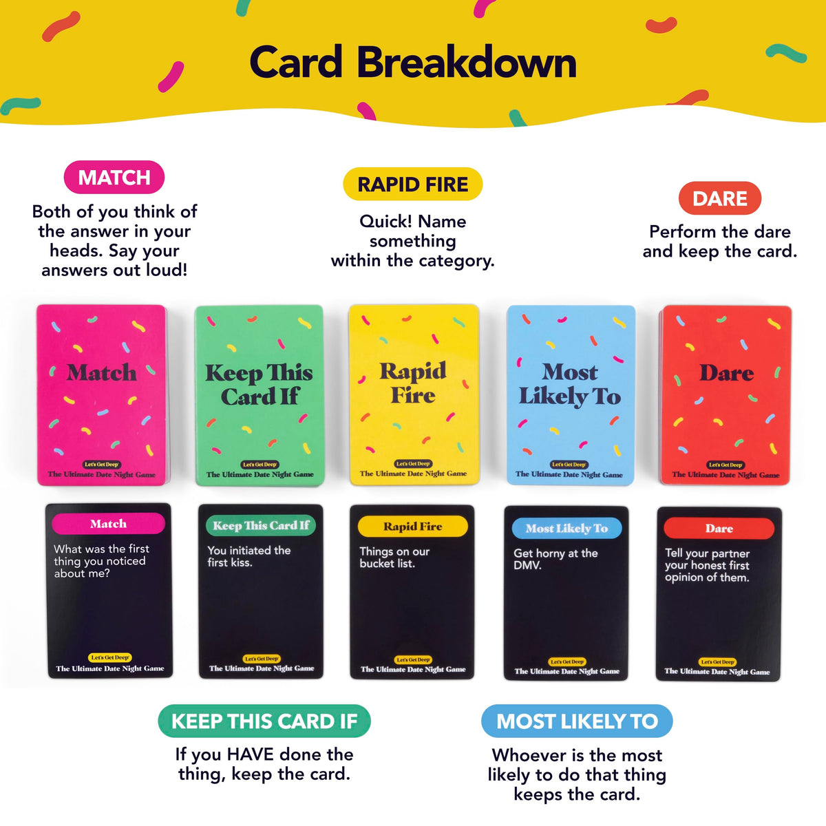 The Ultimate Date Night Game, A Fun Couples Game by Relatable