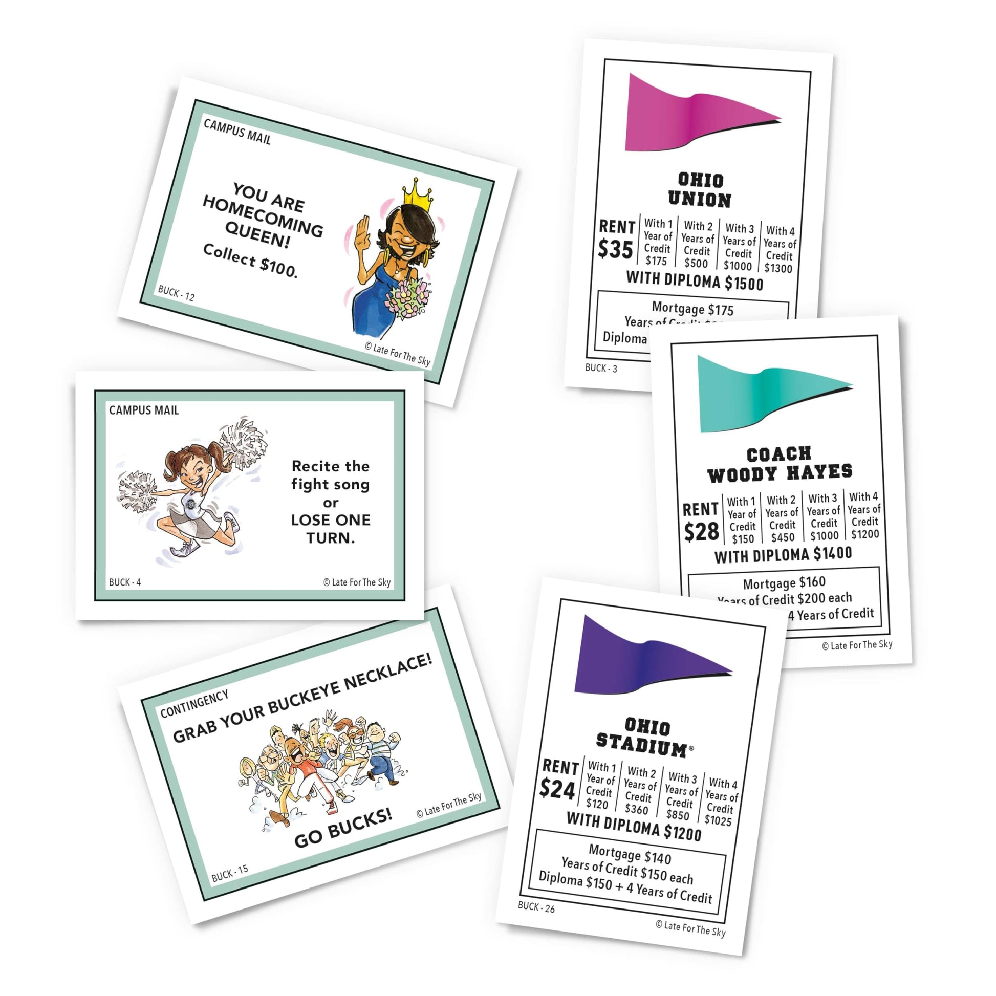 Late for the Sky Ohio State University Opoly-Style Board Game, Family and Alumni Gift, 2-6 Players, Campus Landmarks & Custom Tokens