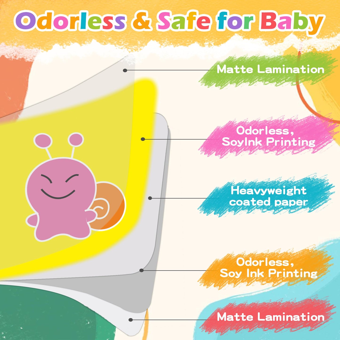 40 Pages Colorful High Contrast Baby Cards, Visual Stimulation Cards, Tummy Time Card for Babies 18-36 Months, High Contrast Card, Baby Toys