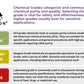 ALDON Innovating Science Introduction to Chemical Equations - Explore Chemical Reactions, Learn to Write Balanced Chemical Reaction Equations - Small