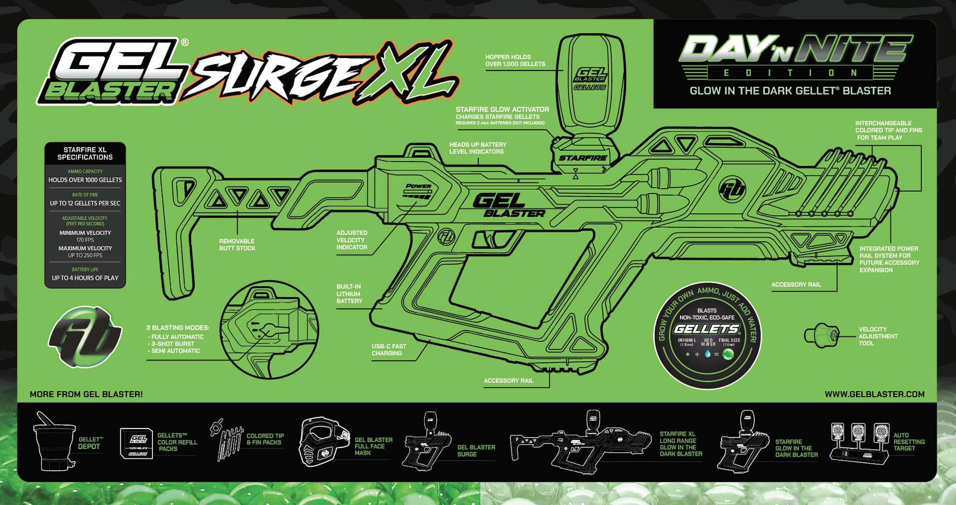 Surge XL Day N Nite Edition (Day N Nite Edition)