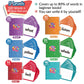 Torlam 520 Sight Words Flash Cards Kindergarten Homeschool Supplies with Card Folders & Rings - High Frequency Site Word for Pre-k Kindergarten 1st
