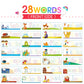 KMUYSL Learning Toys for 3 4 5 6 Years Old Boys and Girls - See & Spell CVC Word Builders with Alphabet Cards for Kids, Preschool Learning Activities
