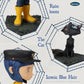 Royal Bobbles Coraline with The Cat - 6.5 Inches Tall - Collectible Bobblehead Statue