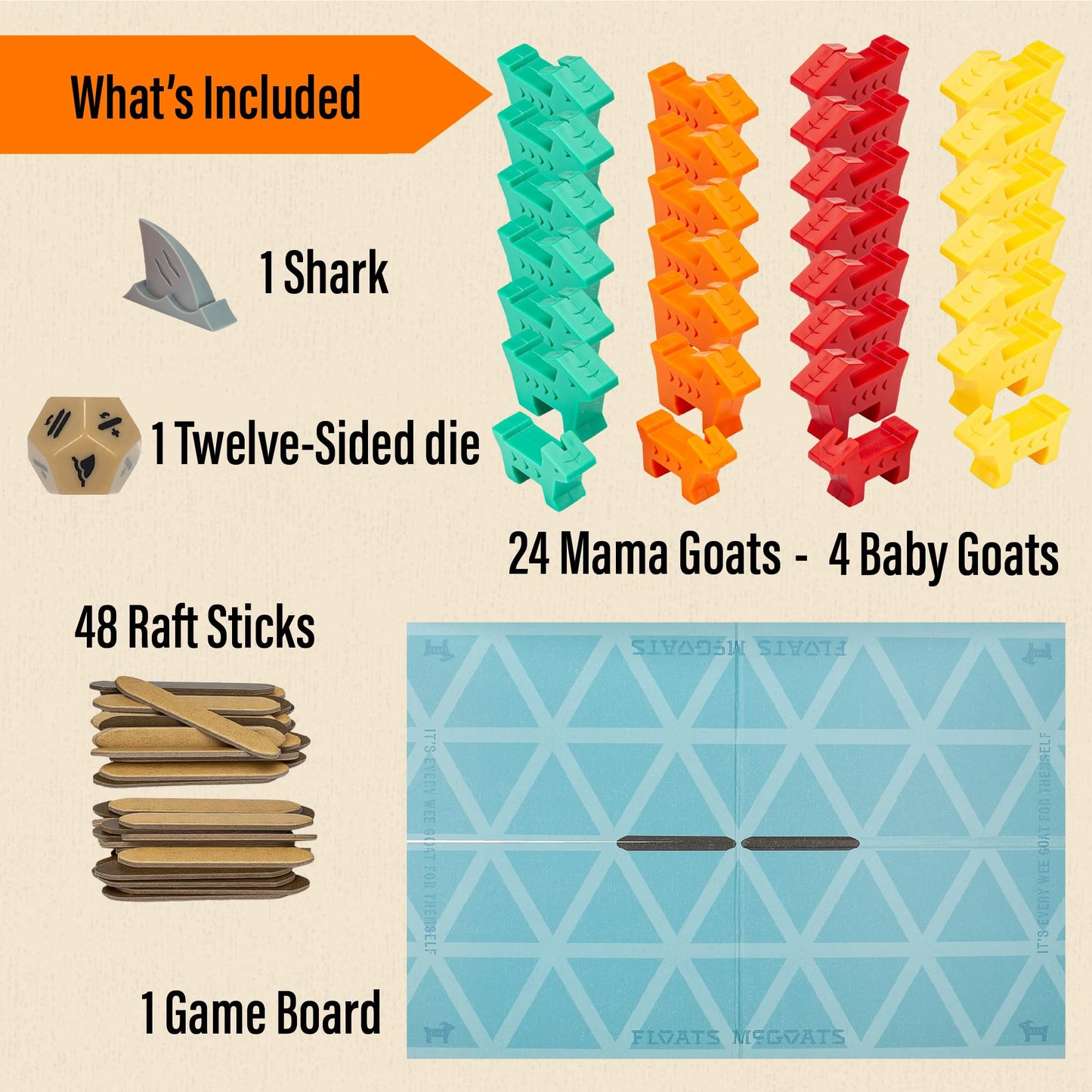 Hootenanny Games Floats McGoats Board Game - Light Strategy Goat Raft Game for Family Game Night | 2-4 Players Ages 10+ | Fun Family Strategy Game |