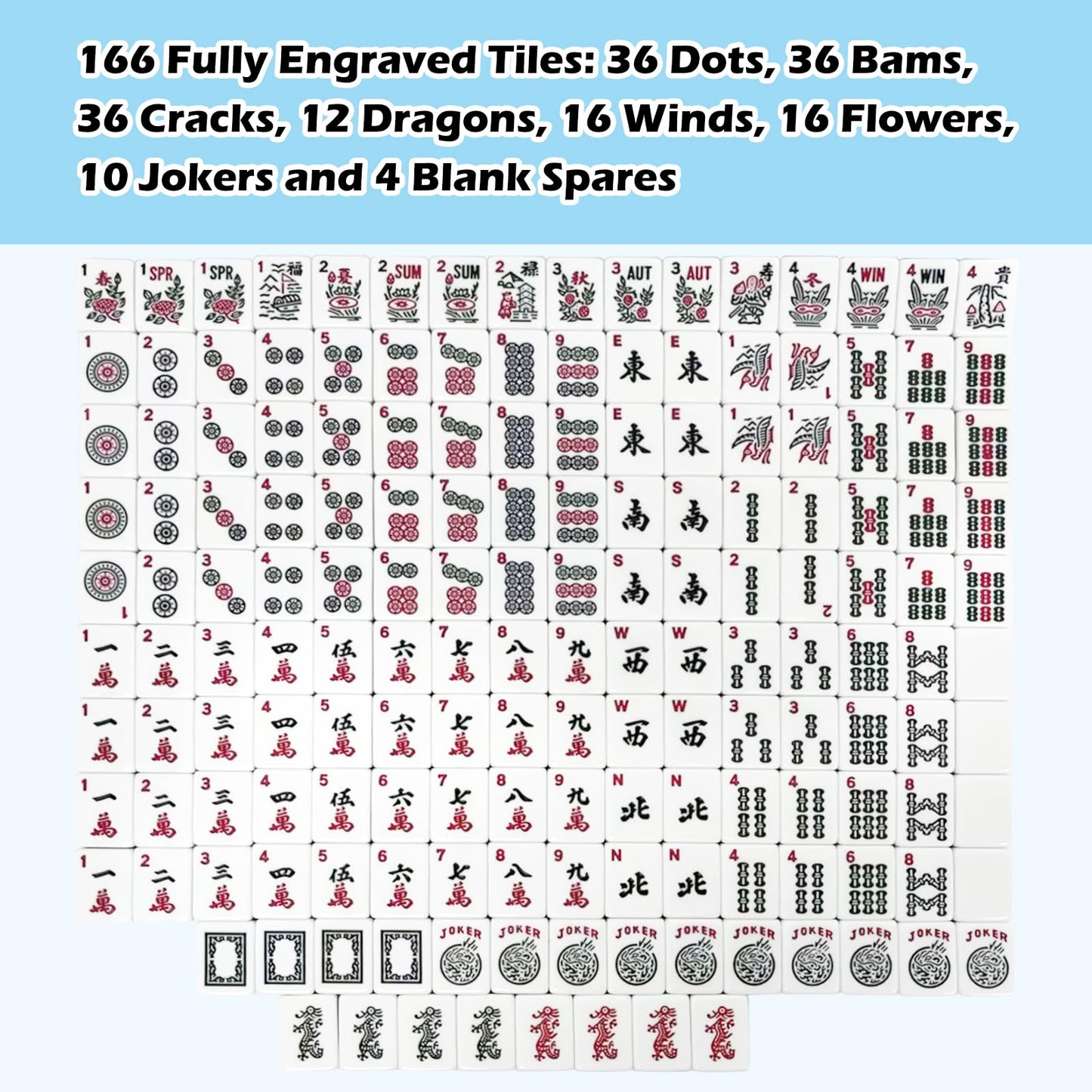 SEHAUSEU American Mahjong Tile Set with 166 Tiles, 1.2-Inch Mah Jongg Sets, Mahjong Gift Set with 3 Blue Dice and Mahjong Tile Bag, Complete Portable