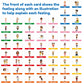 Emotion Cards for Kids, Feeling Cards Game | 60 Emotion & Feeling Flash Cards for Kids | Learn Feelings and Needs Cards | Teach Mixed Emotions