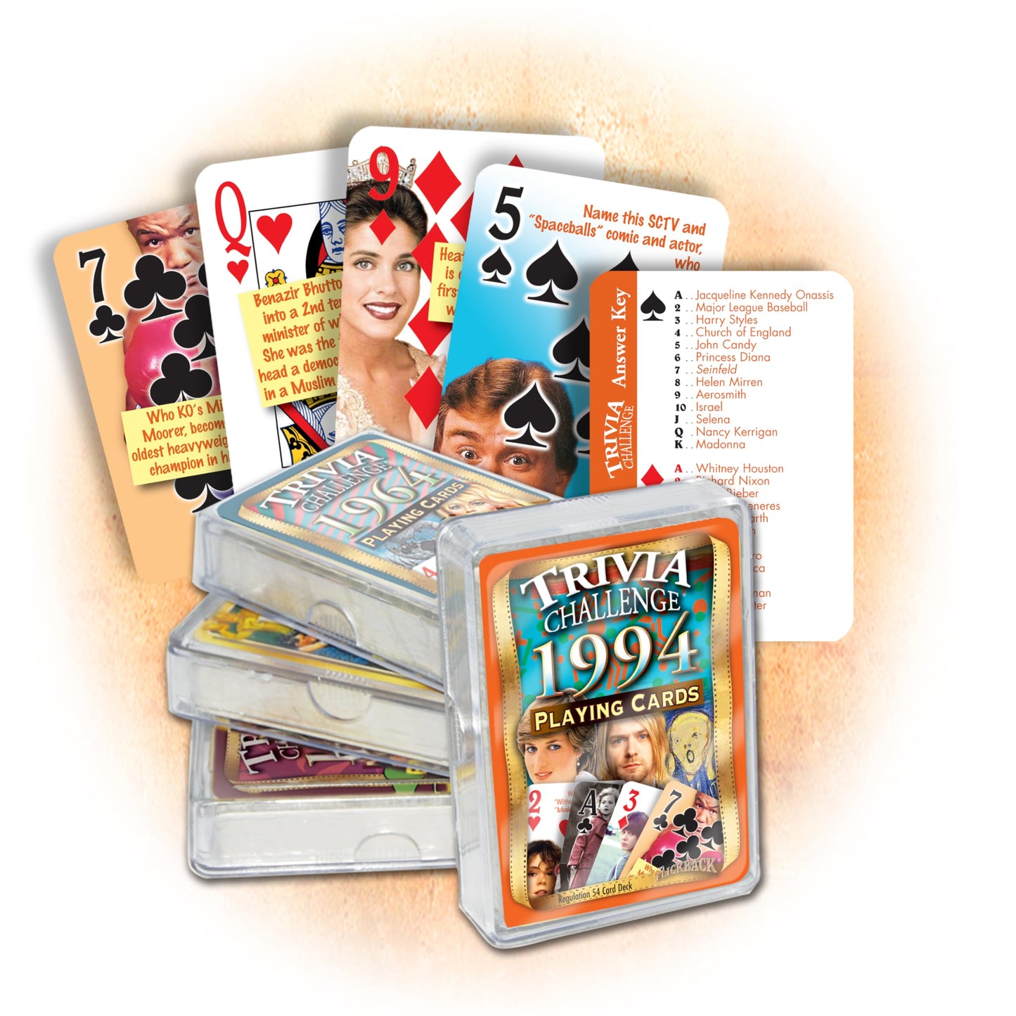 Flickback 1994 Trivia Playing Cards: Birthday or Anniversary Cards