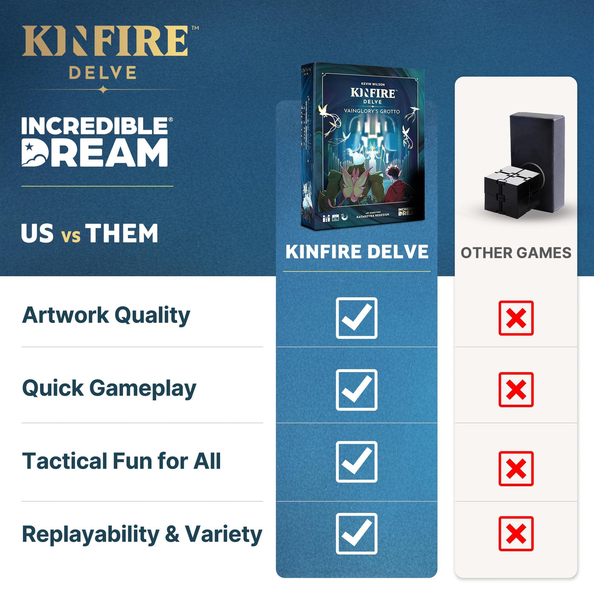 Incredible Dream Kinfire Delve: Vainglory’s Grotto - Solo or 2-Player Tactical Card and Dice Game - Puzzle-Focused Fantasy Adventure - 60+ Minute