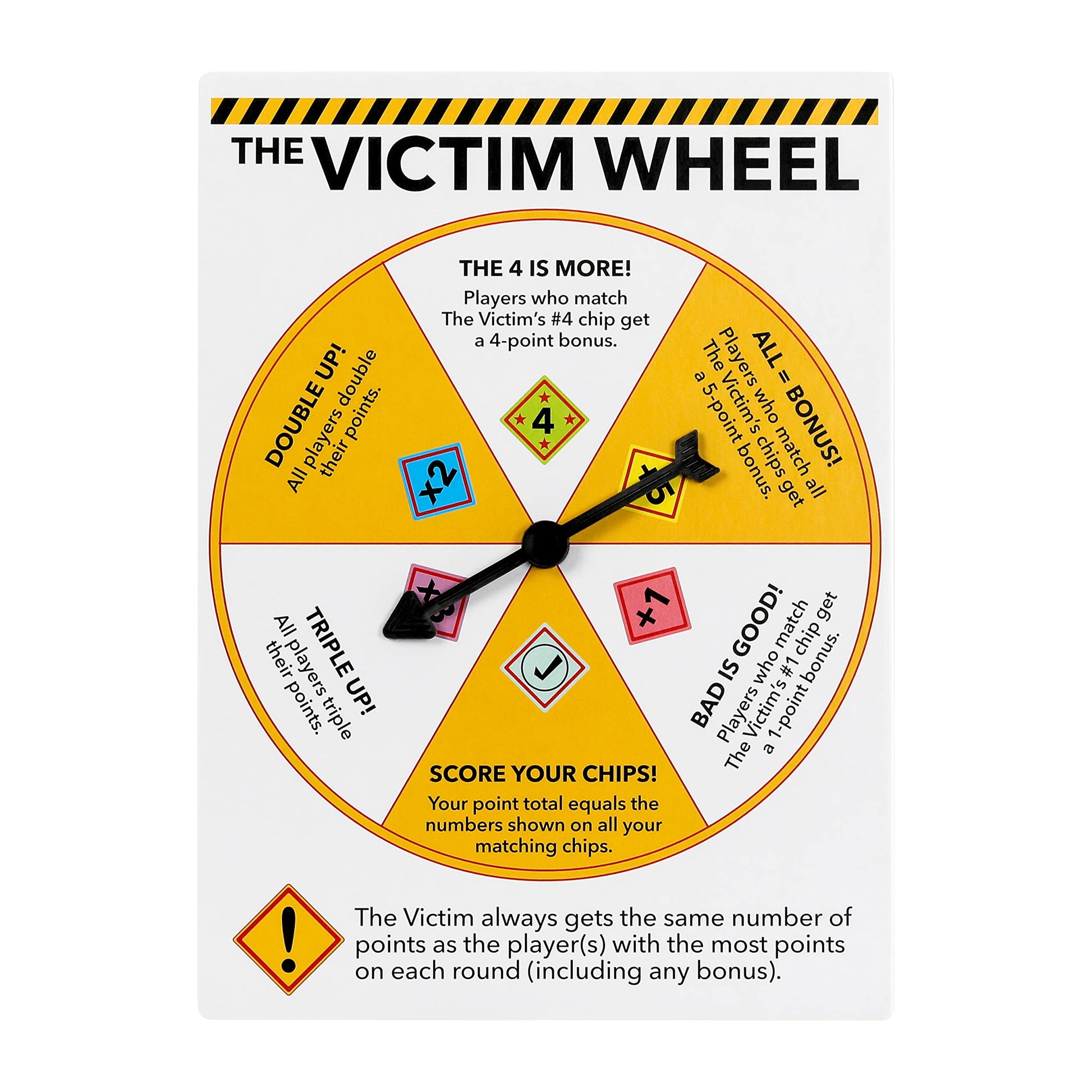 The Worst-CASE Scenario Card Game - All-New Family/Party Game for Adults and Kids 10+ | 0% Trivia and 100% Humorous Fun