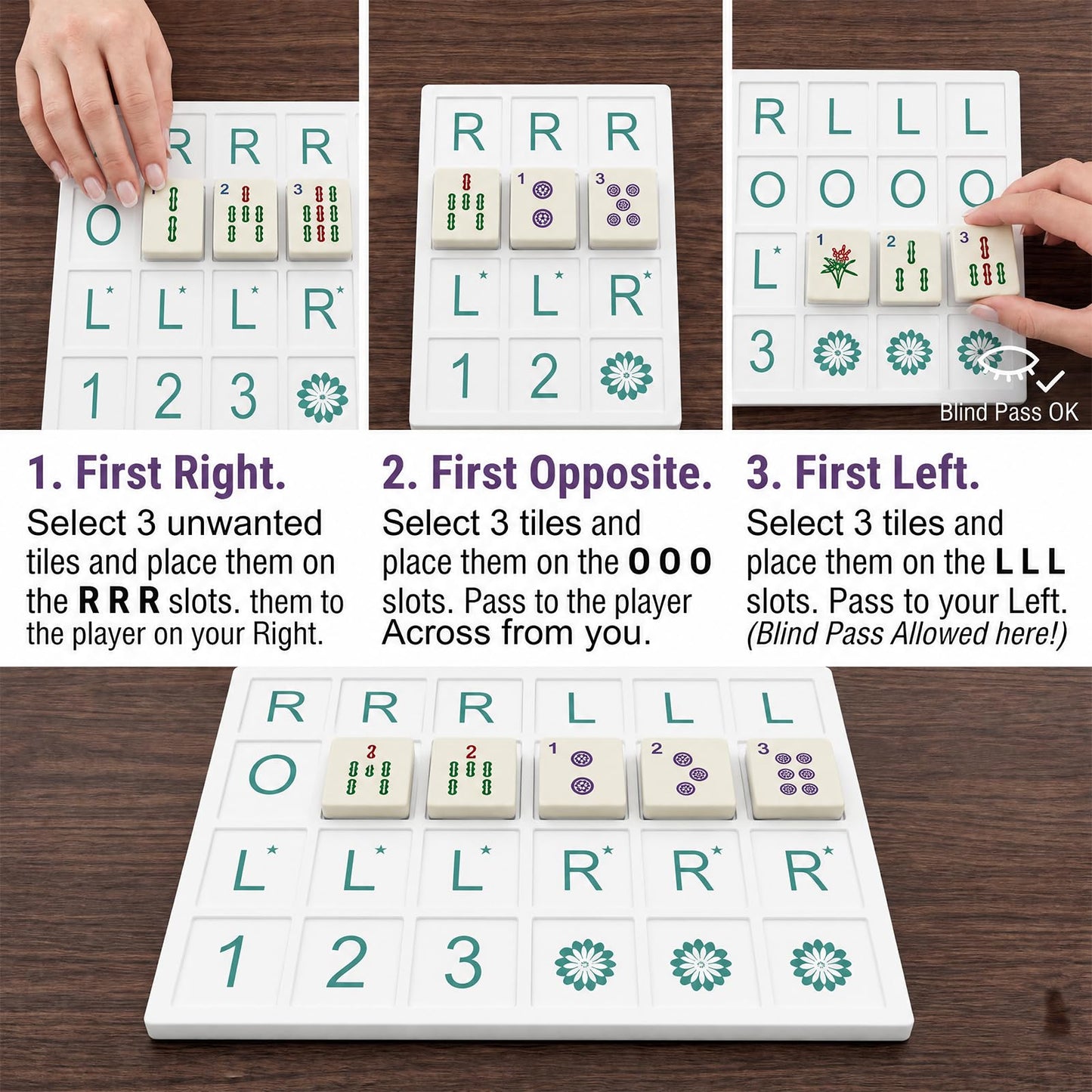 Eccentfit Mahjong Practice Board 3D Printed Solo Trainer with RLO Charleston Guide & 24 Slots - Training Aid for Learning 2026 New Card Patterns