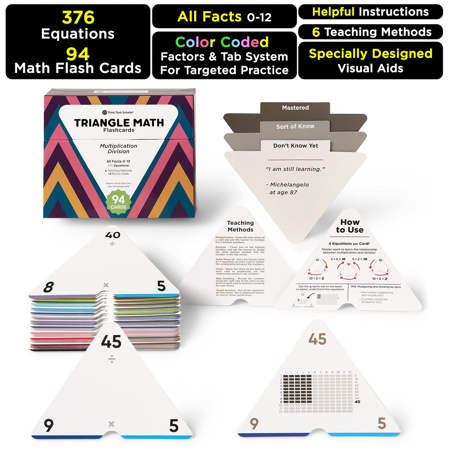 Award-Winning Triangle Math Flash Cards - 376 Multiplication & Division Facts (0-12) - Mastery-Based, Color-Coded Learning for Grades 3-6 - Durable