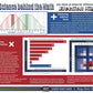 Semper Smart Games Election Night! A Super Fun Board Game to Learn Math, Geography, and Civics with Dice - Updated Electoral College Game for Kids