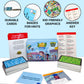 Future Fortunes Academy Financial Literacy Memory Game for Kids - 24 Matching Cards Teaching Money, Budgeting & Investing - Fun Classroom
