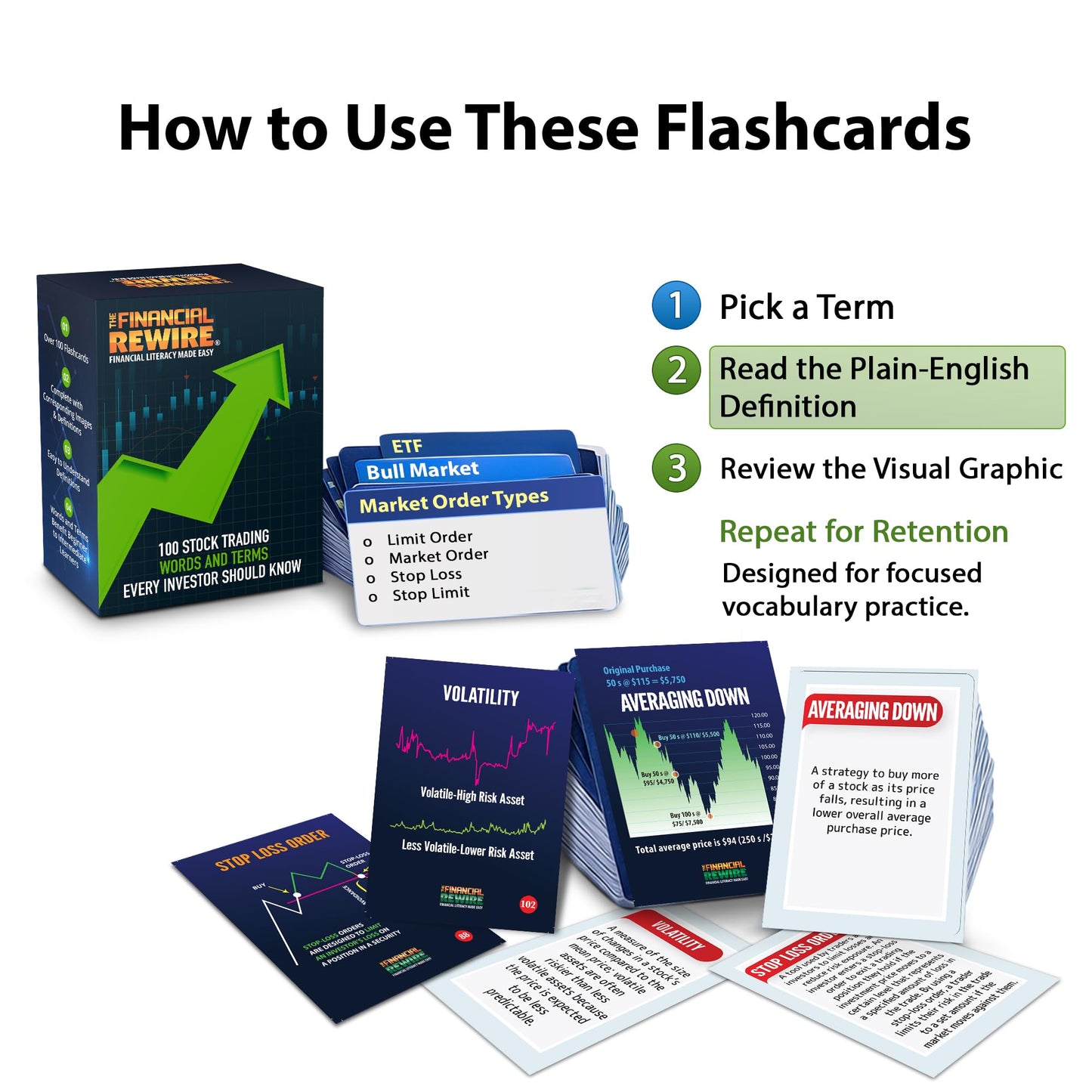 Stock Market Vocabulary Flashcards - 104 Essential Trading & Investing Terms Explained in Plain English | Visual Definitions for Beginners, Students