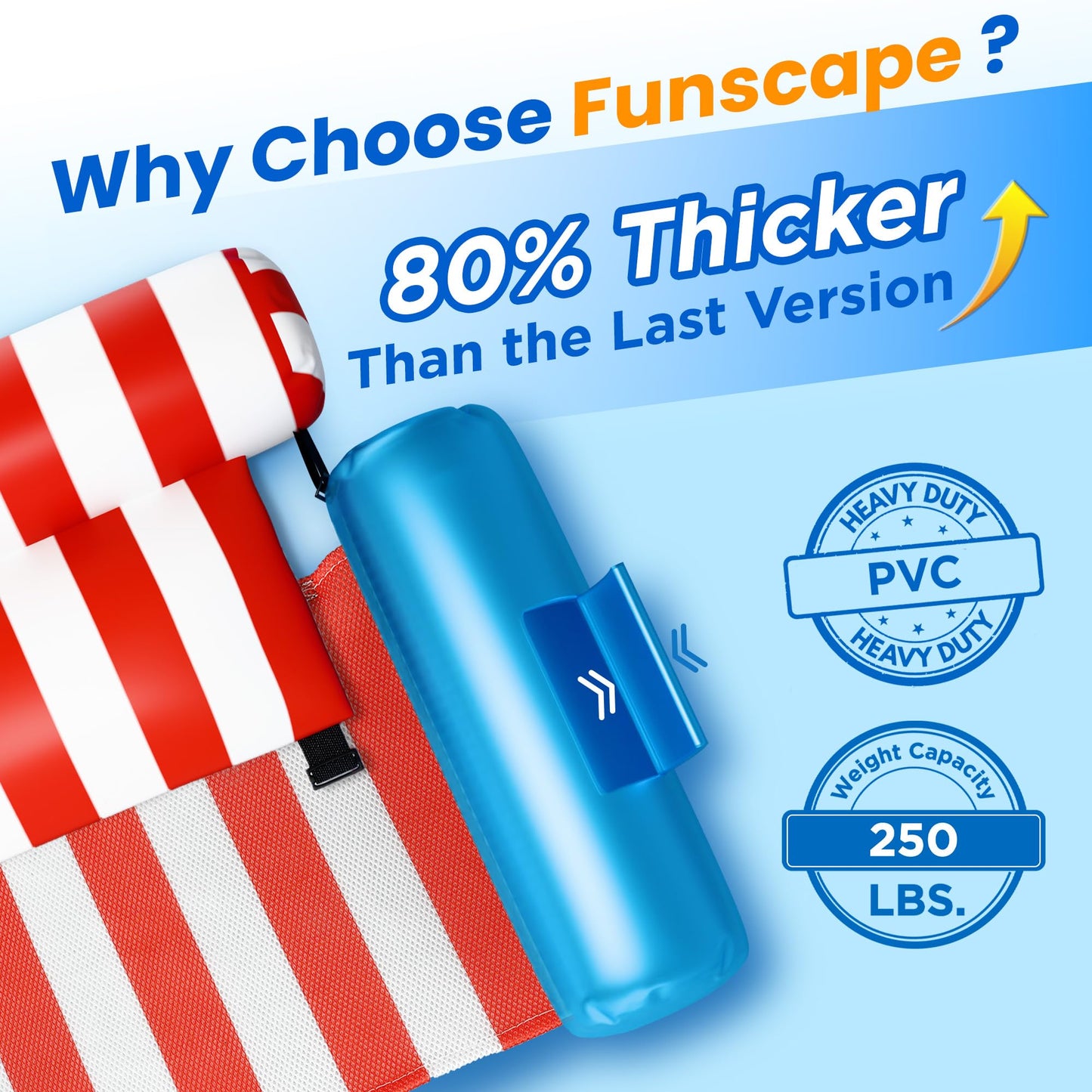 Funscape Pool Floats Chairs Adult, 2pcs Kids Inflatable Pool Lounges-Stripe