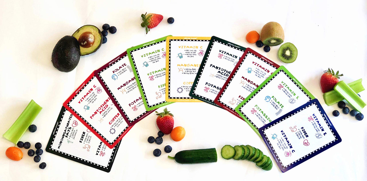 Healthy Kiddos Fruit & Vegetable Food Flash Cards | 24 Educational Nutrition Facts Kids Ages 2+ | Learning Picture Cards for Toddlers