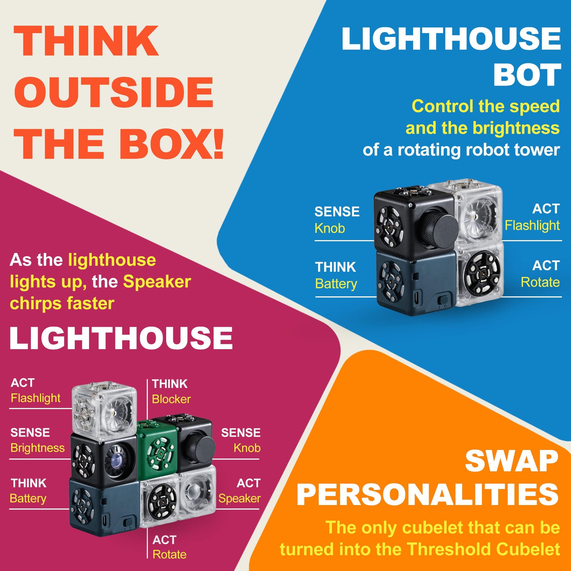 CUBELETS Modular Robotics Robot Blocks Knob Robot Cube for Home Robotics STEM Kit - Ages 4+