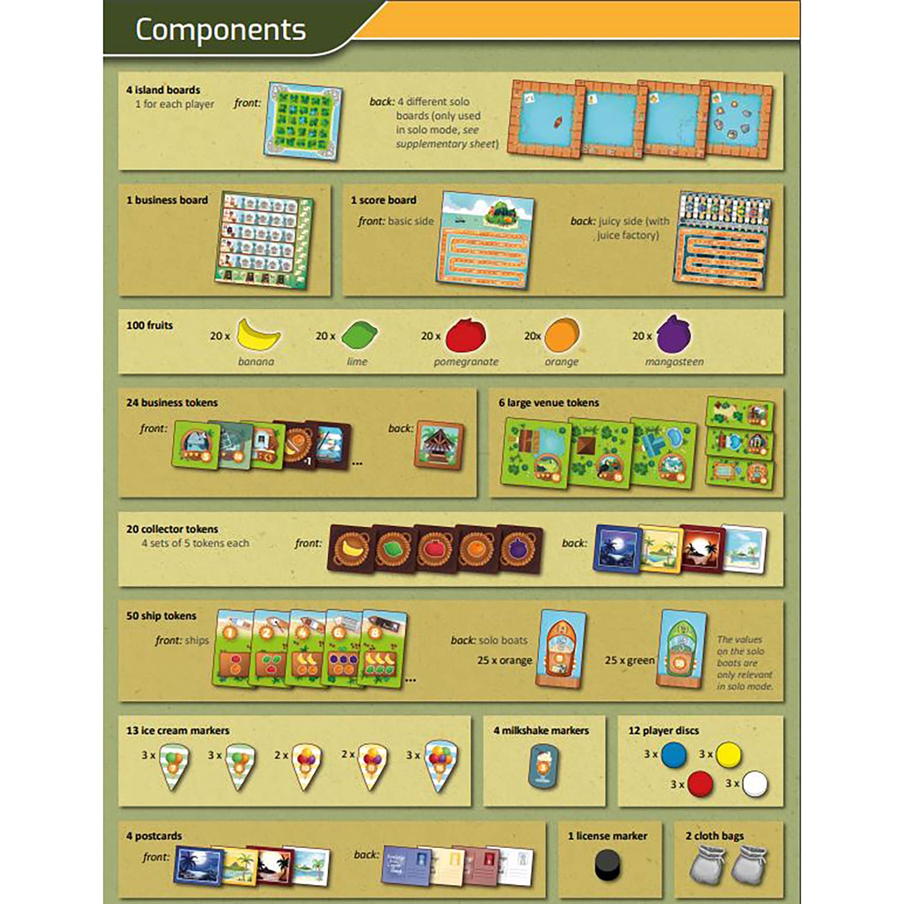 Capstone Games: Juicy Fruits, Strategy Board Game, Quick and Easy Game, Grow Delicious Fruit in Paradise 1 to 4 Players, 20 to 50 Minute Play Time