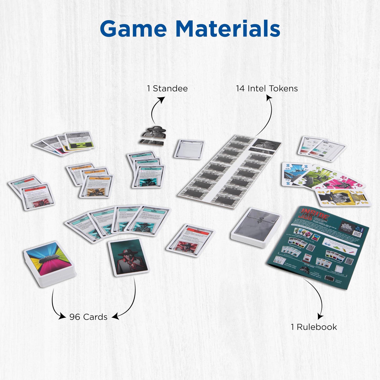 Inside Job | Social Deduction Game | Card Game | Family Games | Kosmos | 2-5 Players | Spy Games | Fast-Paced