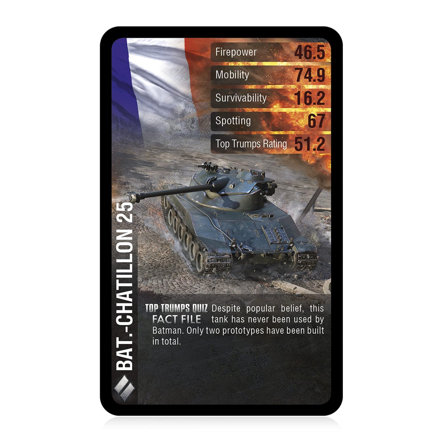 Top Trumps World of Tanks Classic Card Game, Learn about Shermans, Churchills, Tigers and T-34s in this educational pack, gift and toy for boys