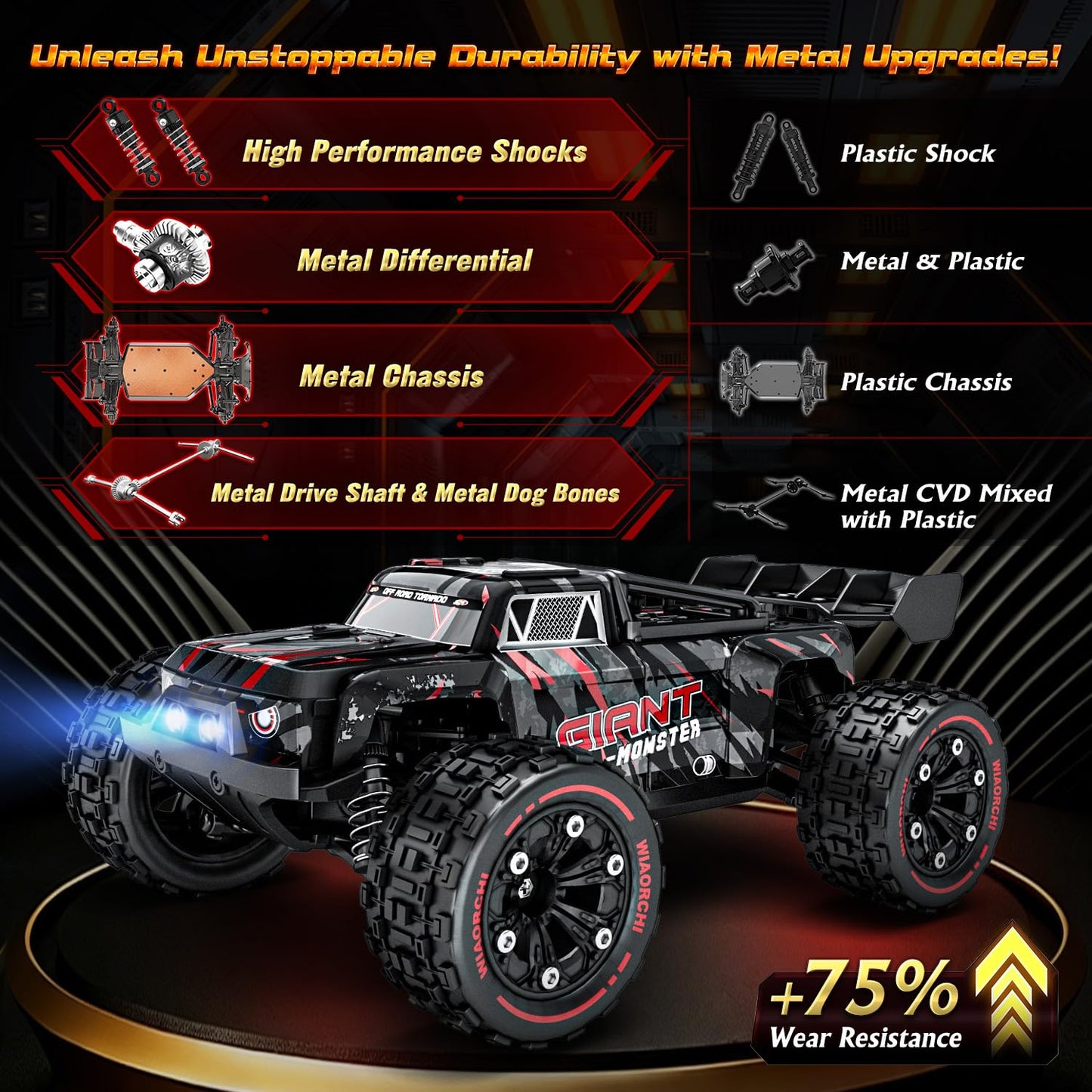 1:16 Scale All Terrain Fast RC Cars for Adults 40KPH, 4WD Electric Off-Road Remote Control Monster Truck with Metal Chassis, 2.4Ghz High Speed Car