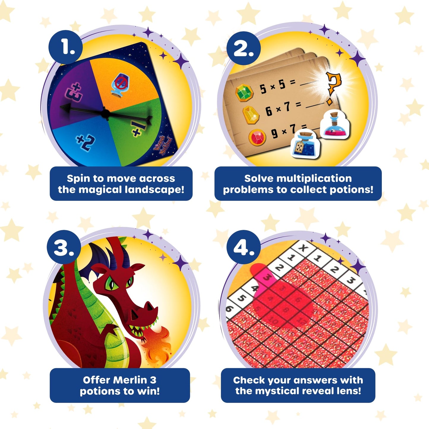 Learning Resources Wizards of Mathland - Multiplication Math Games for Kids, 2nd - 3rd Grade Classroom Board Game, Fun Educational Homeschool Games