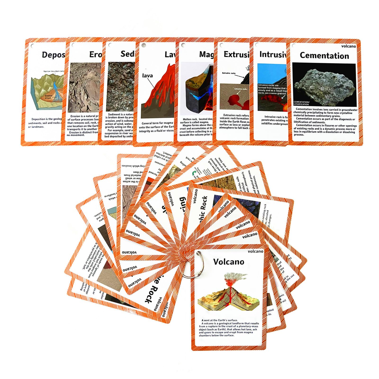 Geography Flash Card Set(15 Pcs)| Science Learning Cards Perfect for Back to School Supplies, Elementary Teacher/Autism Therapists Geology Tools |