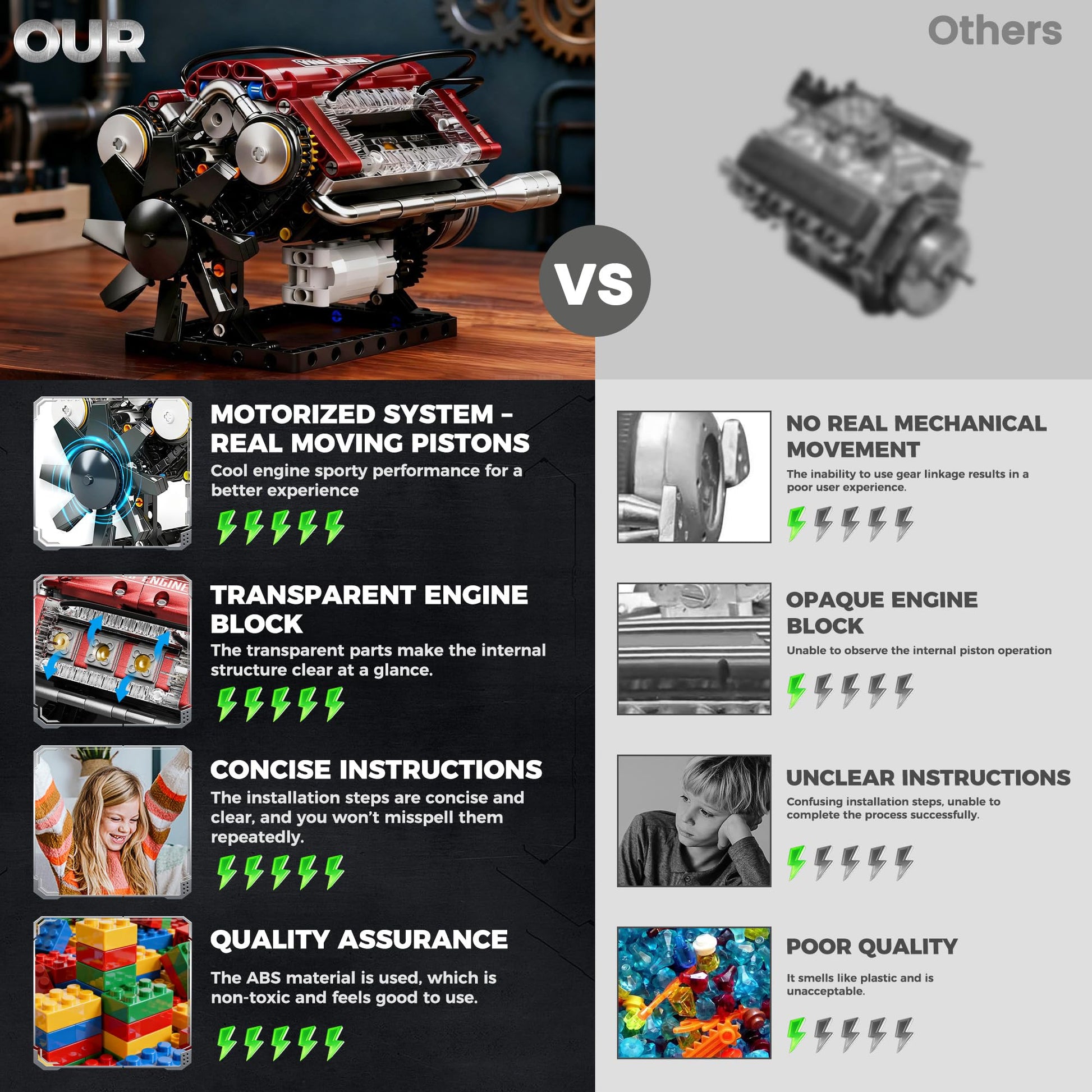 HGYYGACN V8 Engine Building Blocks Sets, V8 Engine Model Kit, Runnable Model Engine Building Sets, Mini Engine Kits with Crankshaft & Rotating Fan
