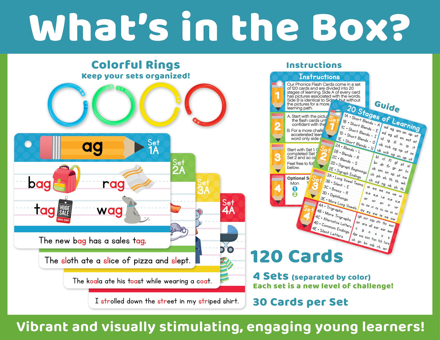 Bright Seed Phonics Flash Cards, Learn to Read, 120 Phonics Cards