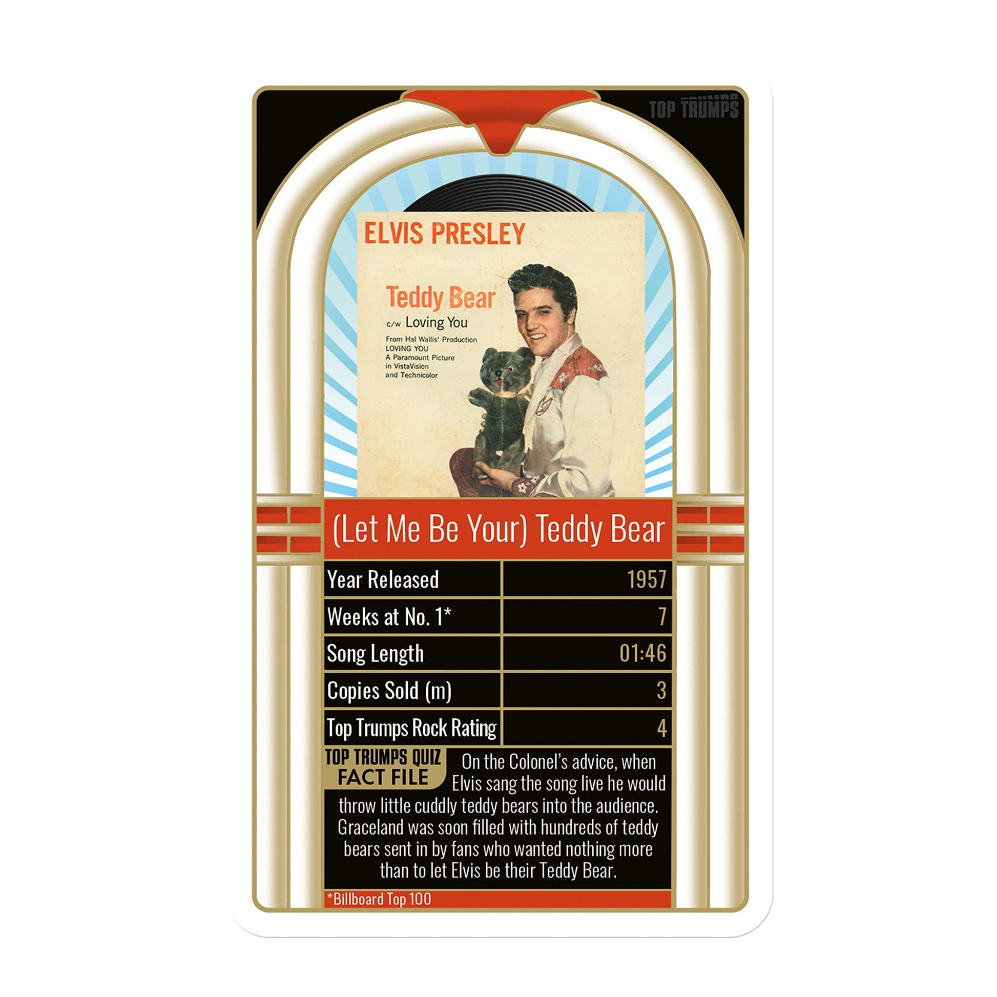Top Trumps Elvis Presley Top 30 Card Game