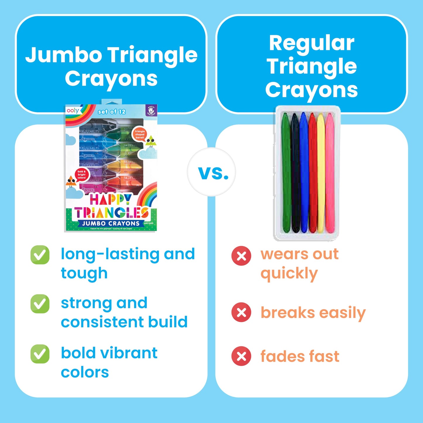 Ooly Jumbo Triangle Crayons for Toddlers Set of 12, Non-Toxic Triangle Shaped Easy to Hold Crayons for Toddler, No Rolling Crayon, Gifts for Kids