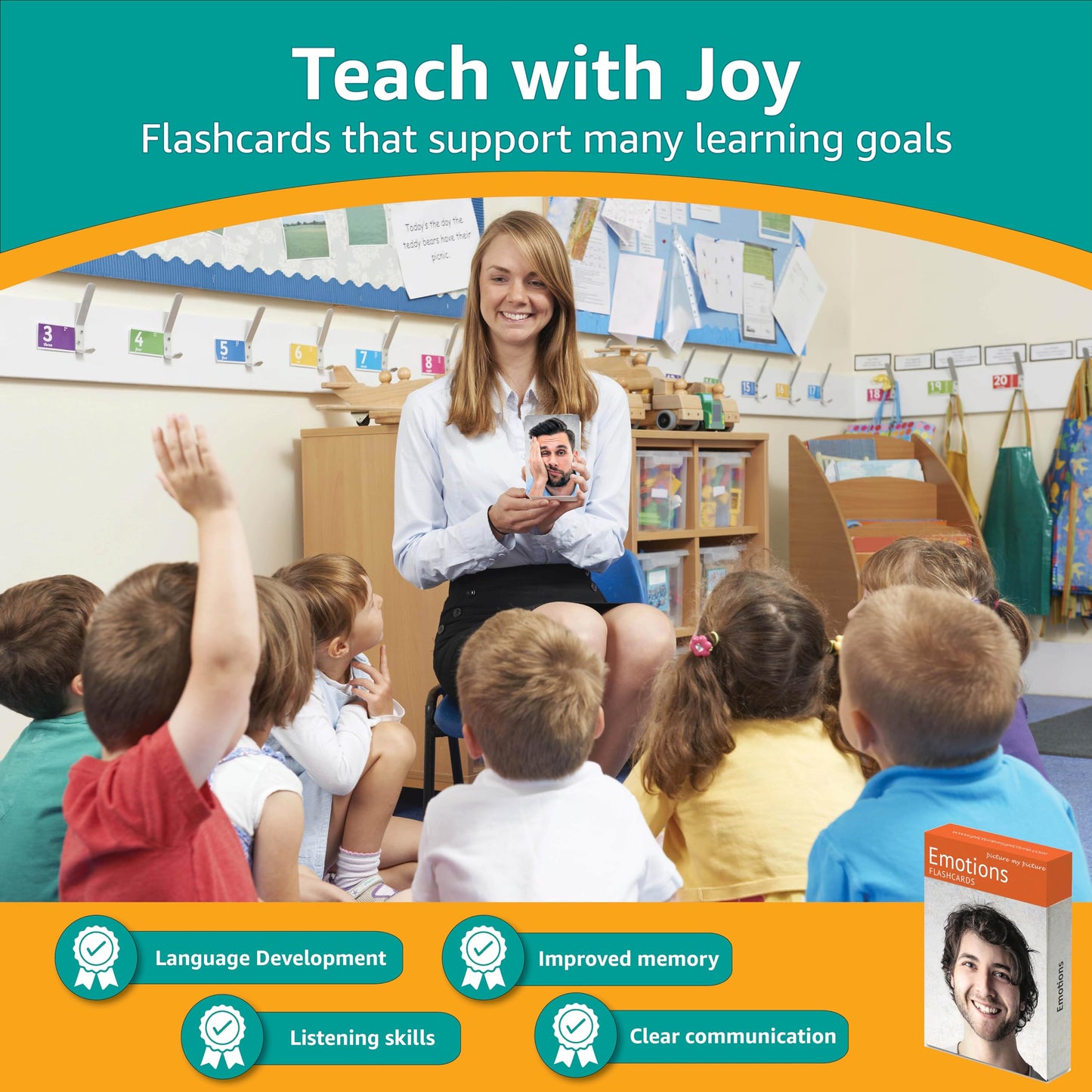 Picture My Picture Emotions ABA Therapy Cards Vol 1 40 Real Photo, Age 3+